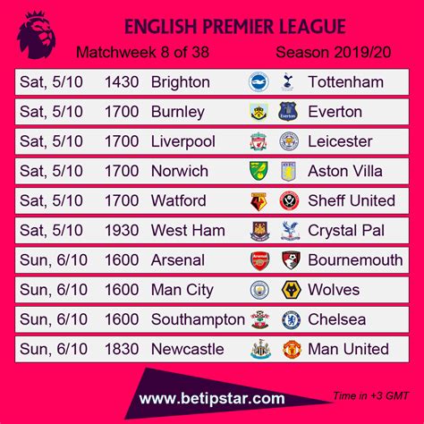 football england premier league fixtures